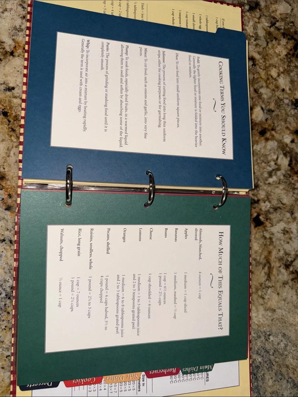 Apple Motif Vintage Recipe Binder